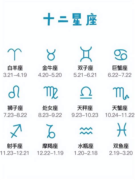 10月3日星座|十二星座排序表，十二星座月份表